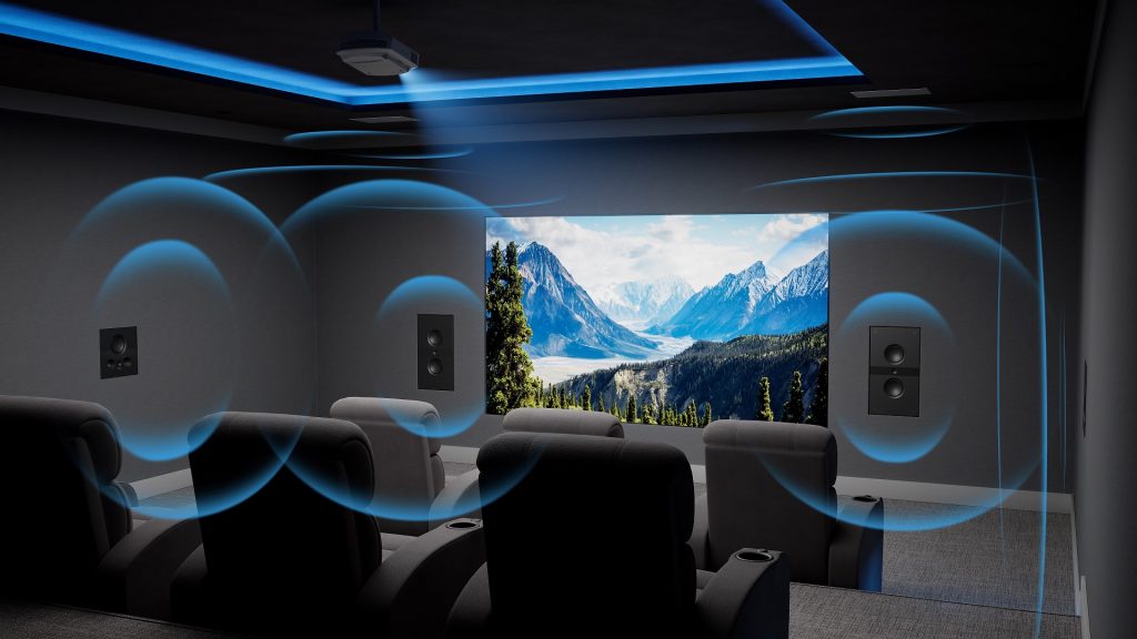Home Theater Security Plus Richmond VA