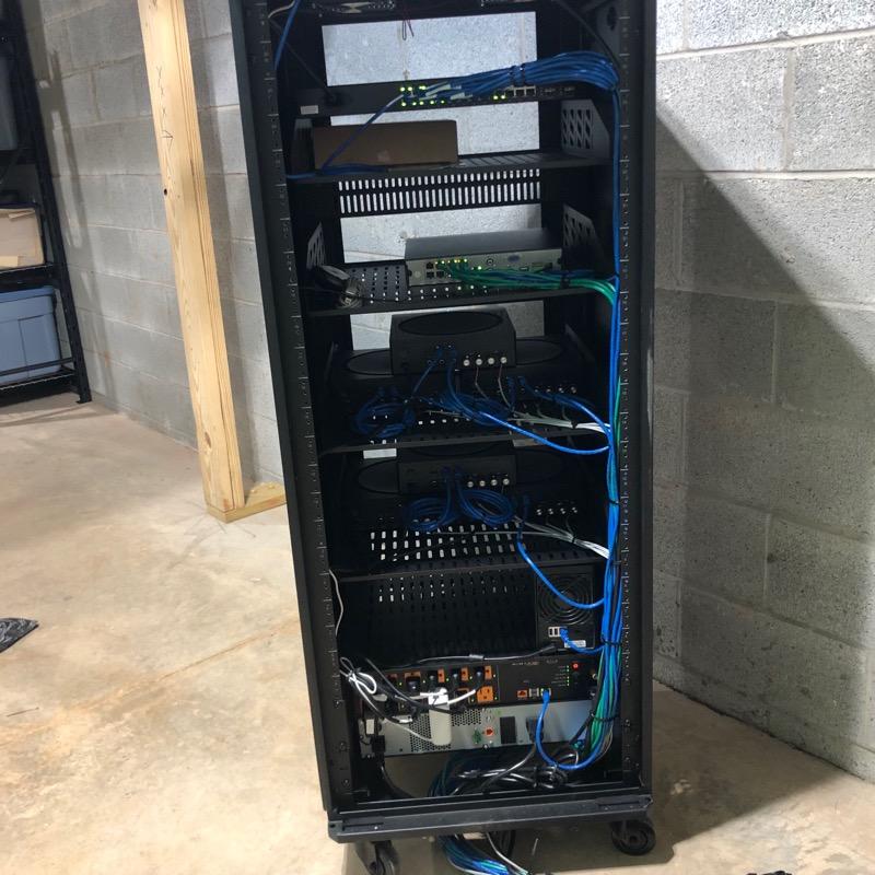 Rack Wire Management Back Side Security Plus Richmond VA