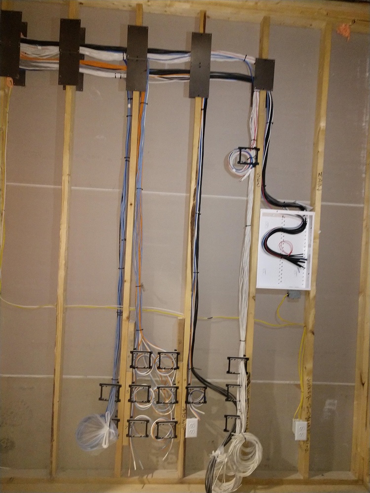 Structured Wiring Unfinished Security Plus Richmond VA